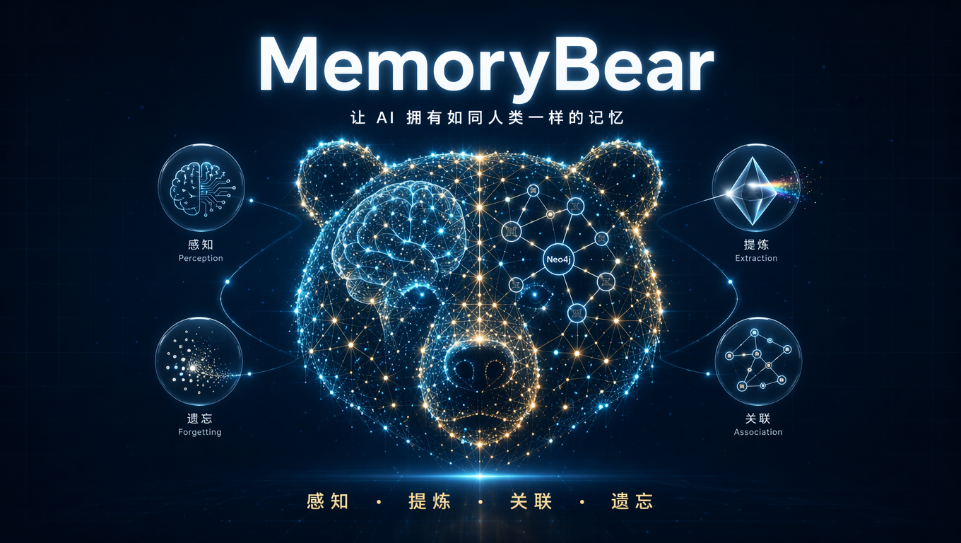 MemoryBear Hero Banner